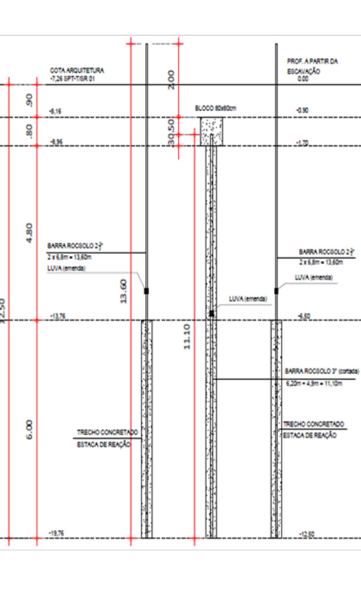 Corte técnico da fundação do SKY Residencial mostrando as barras Rocsolo de 2¾" e 3" confinadas em concreto, formando as estacas de carga e de reação.
